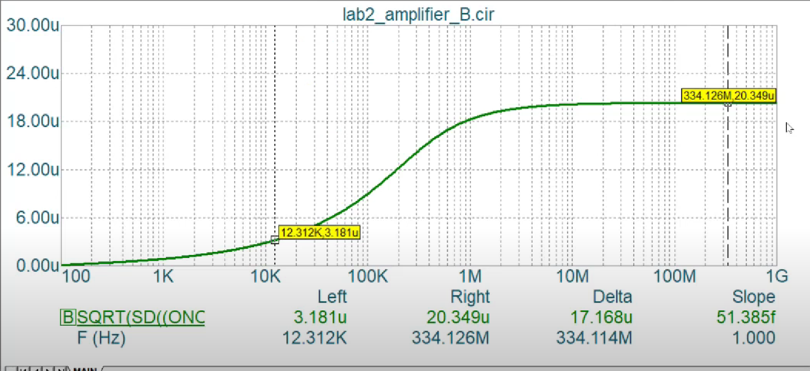 Noise in OPAMP