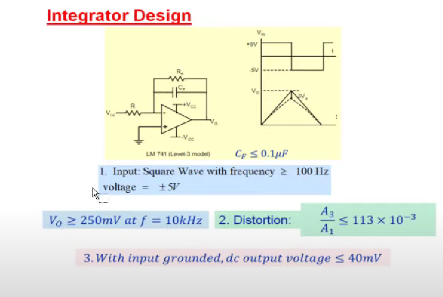 integrator