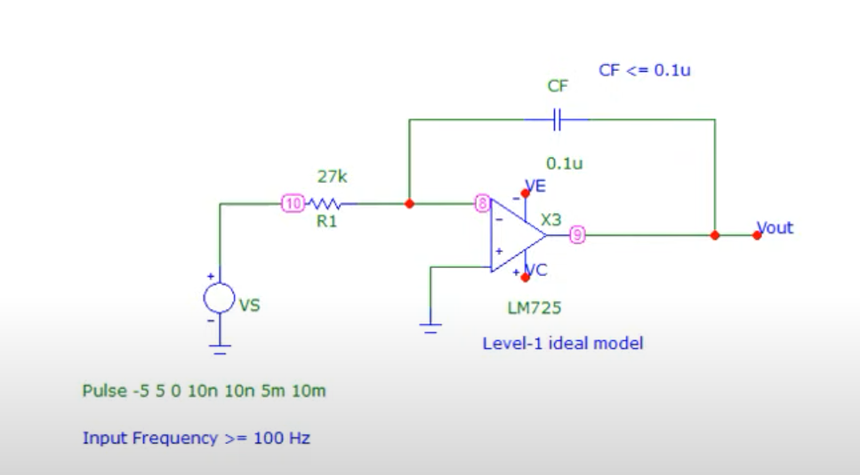 integrator