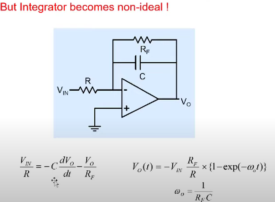 integrator