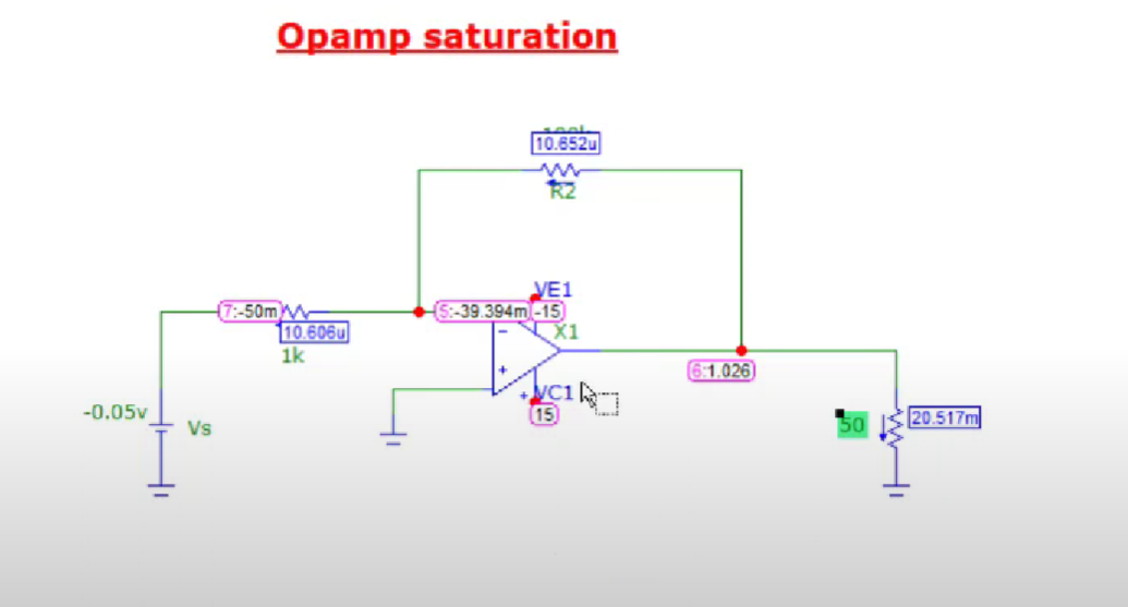 Non Ideal OPAM